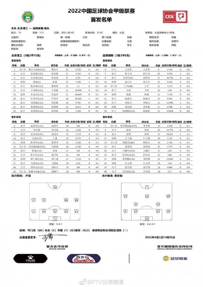 虽然北美公映日远在2月22日，但发行方环球似乎信心十足，早早就做了媒体试映